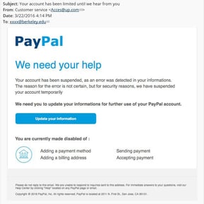 Screenshot of a phishing email purportedly from PayPal.
