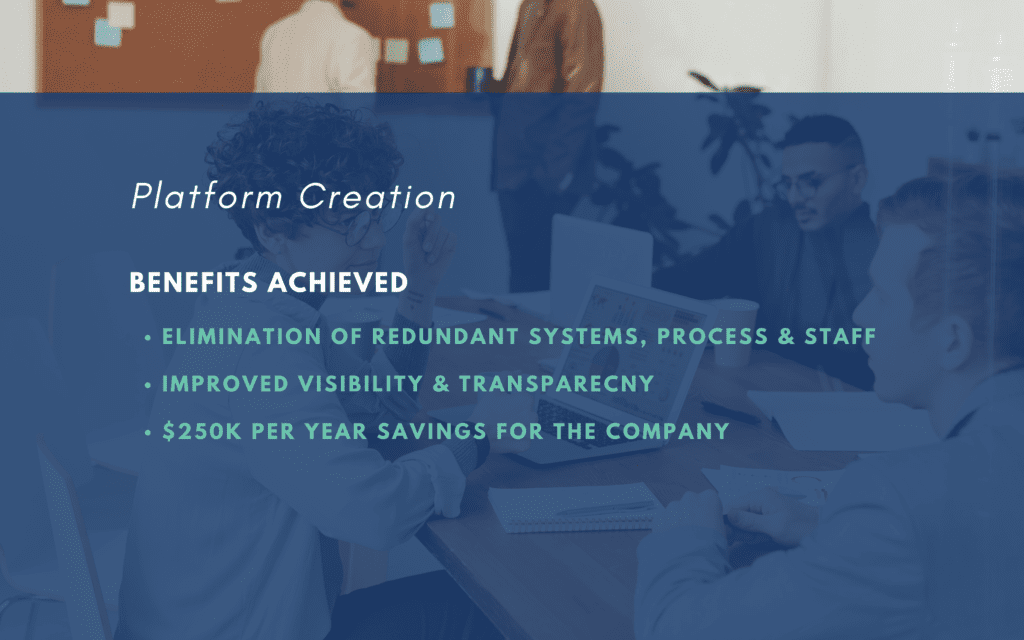 A client struggling under redundant systems is assisted by RKON through the development of an early post-close integration initiative to create Platform IT, allowing for efficient company consolidations.