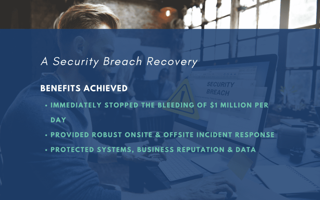 A Security Breach Recovery Benefits cover at RKON