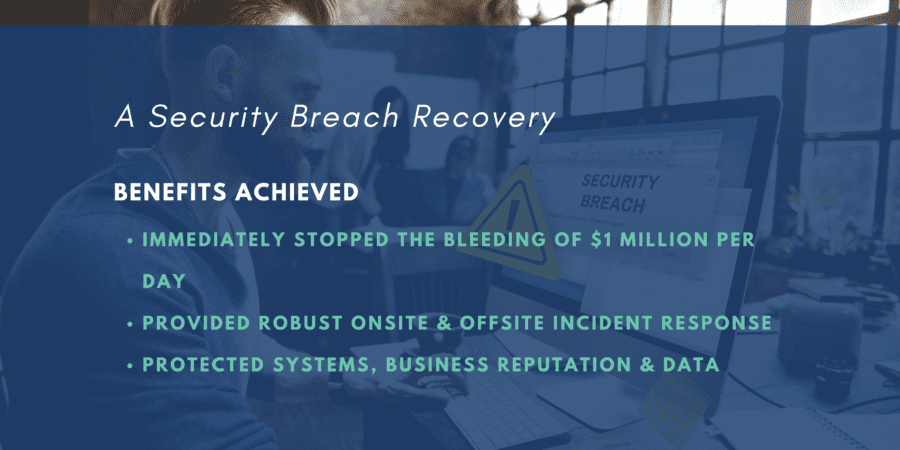 A Security Breach Recovery Benefits cover at RKON