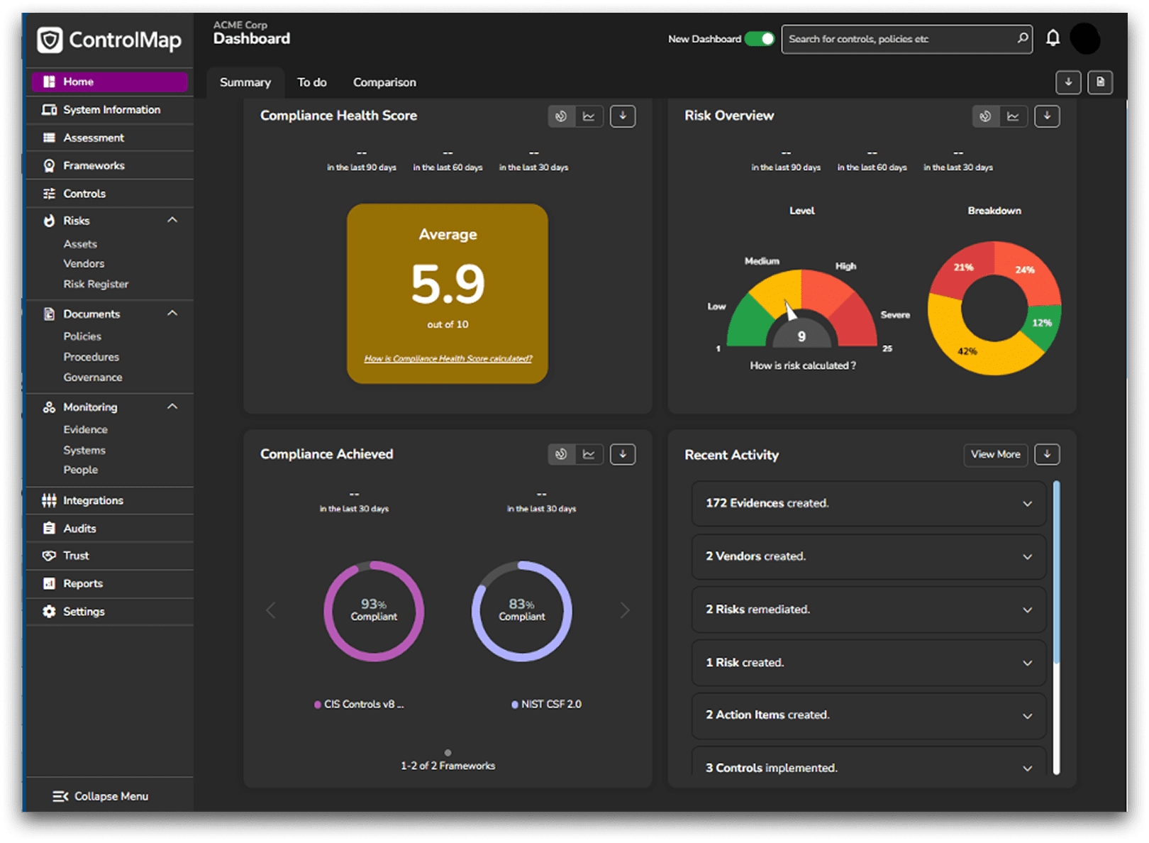 vCISO Dashboard 1