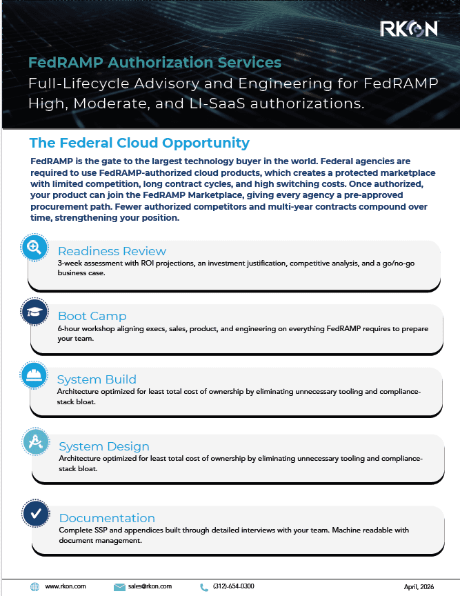 fedramp authorization services FedRAMP authorization services